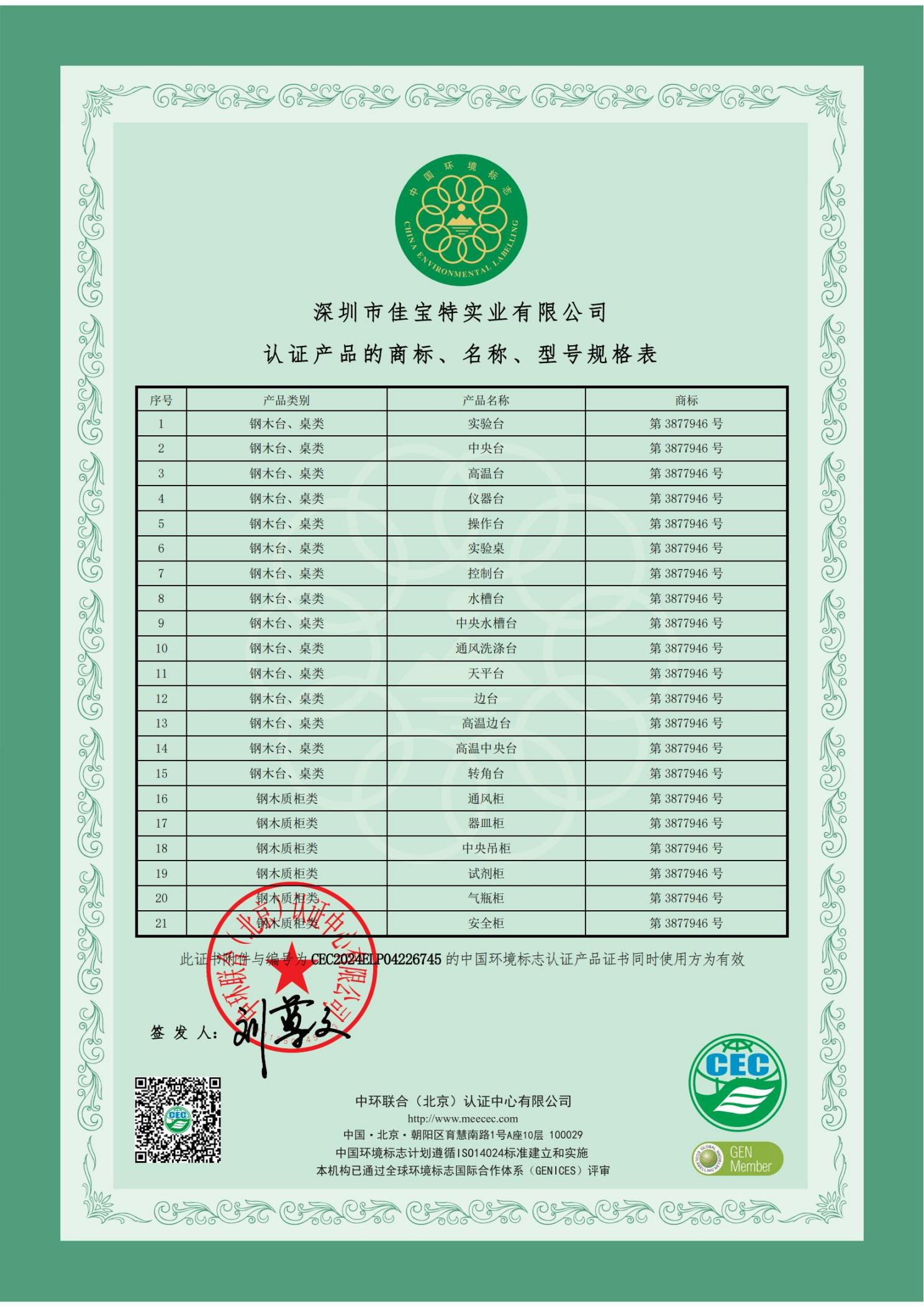 中国环境标志产品认证证书